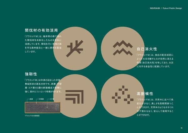 ワイドテーブルのカタログ画像-7