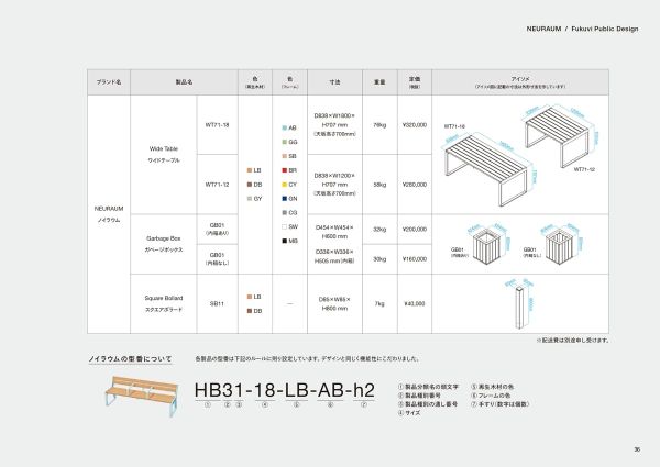 ワイドテーブルのカタログ画像-1
