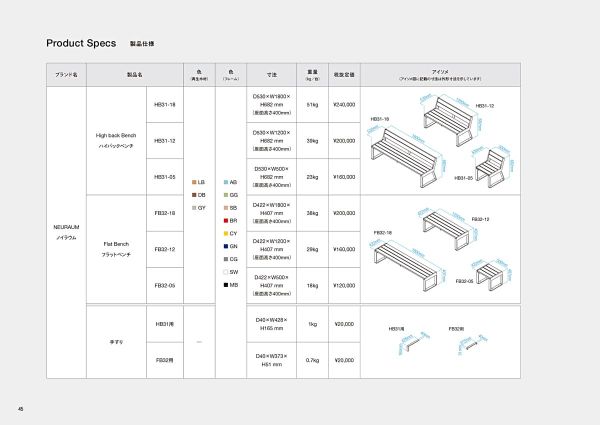 ハイバックベンチのカタログ画像-1
