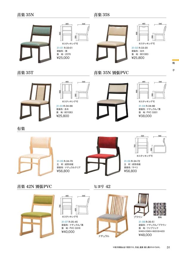 喜楽 35Nのカタログ画像-1