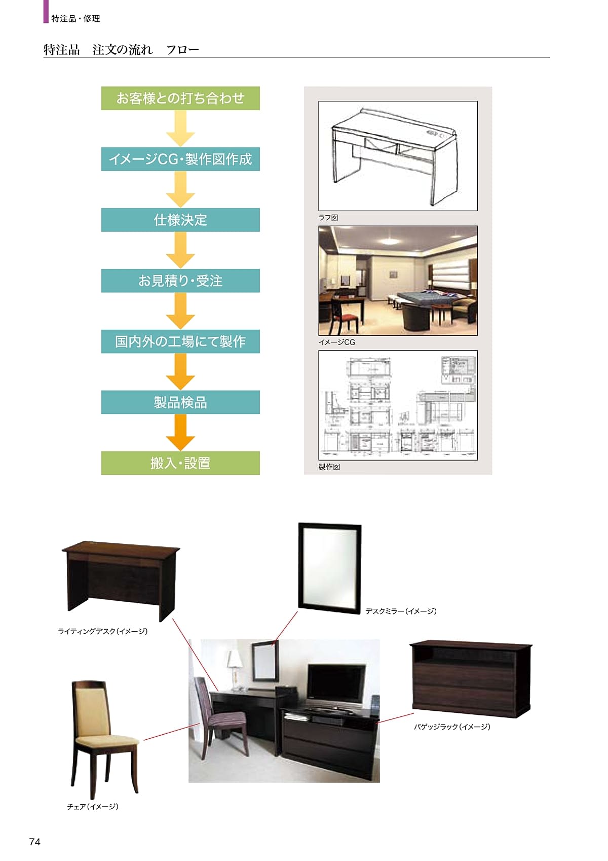 龍門堂 木の匠 カタログ P74