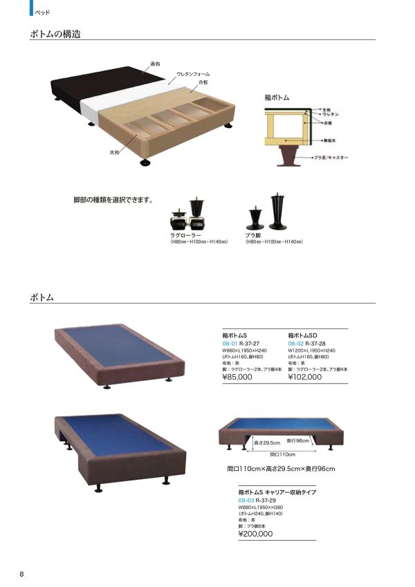 箱ボトムS キャリアー収納タイプ R-37-29のカタログ画像-1