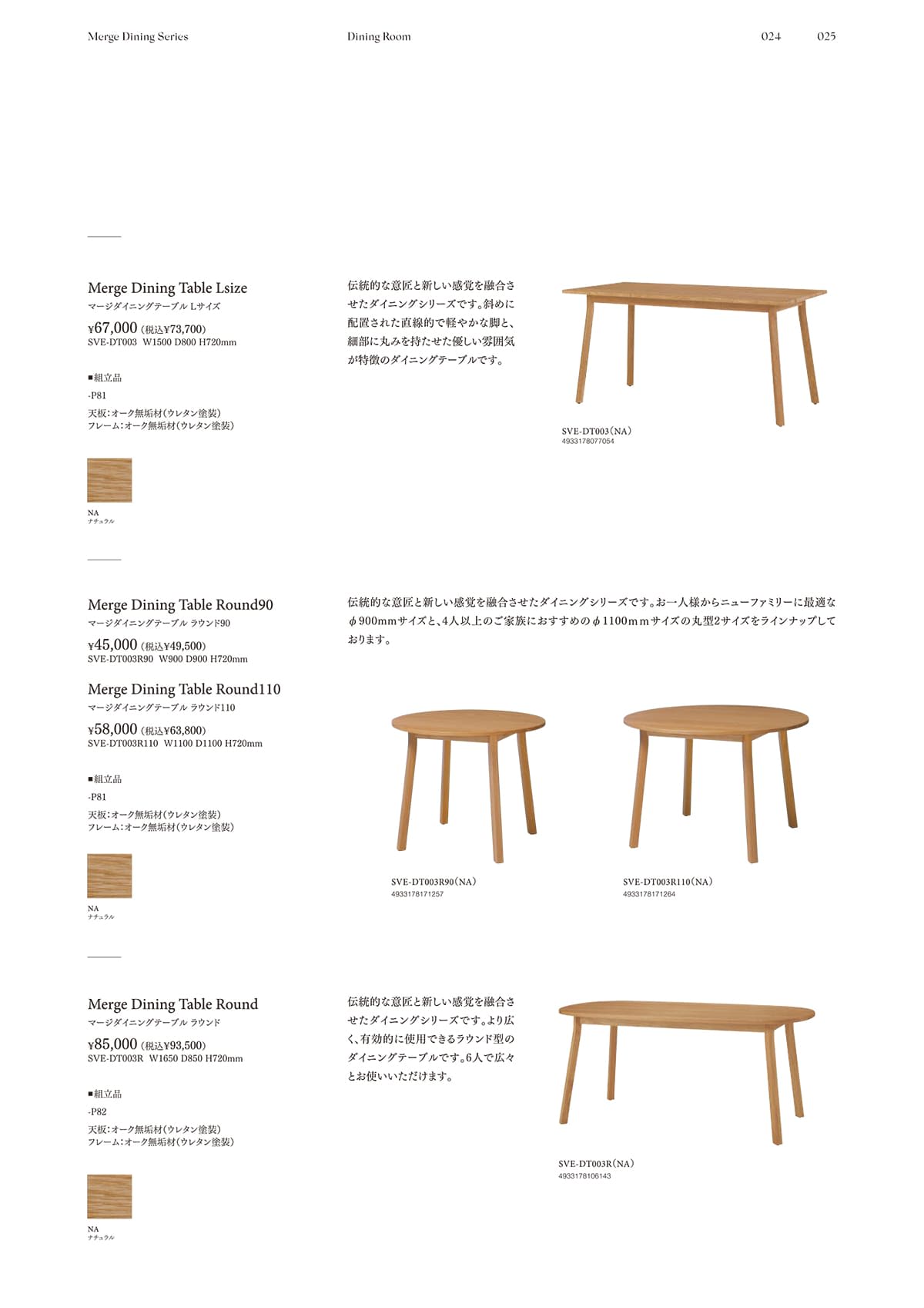 シーヴグループ SIEVE group カタログ P25