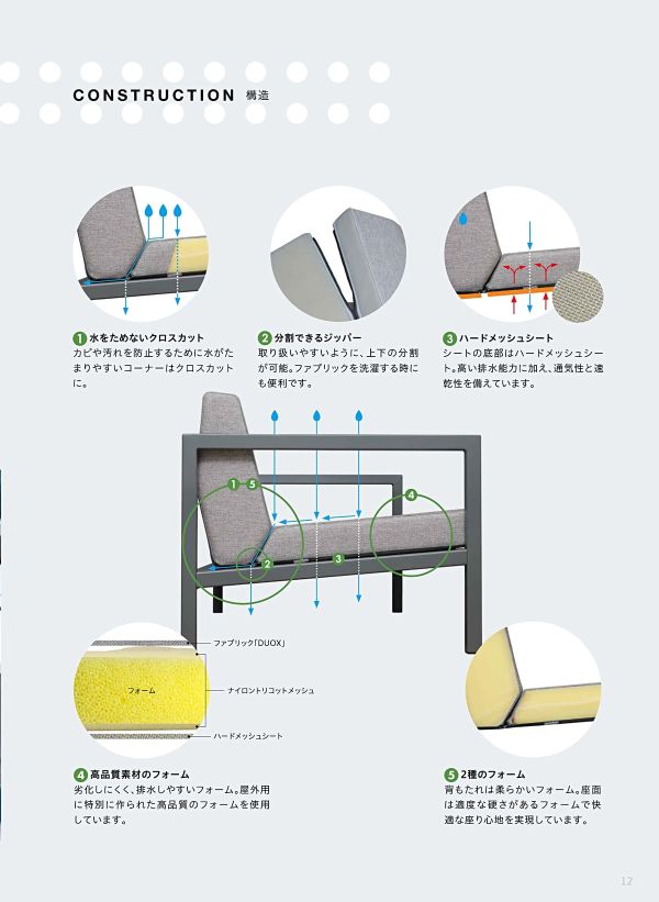 フレーム ラウンジのカタログ画像-3