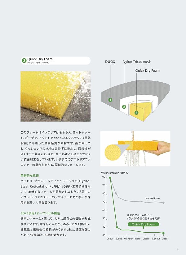 フレーム ラウンジのカタログ画像-5