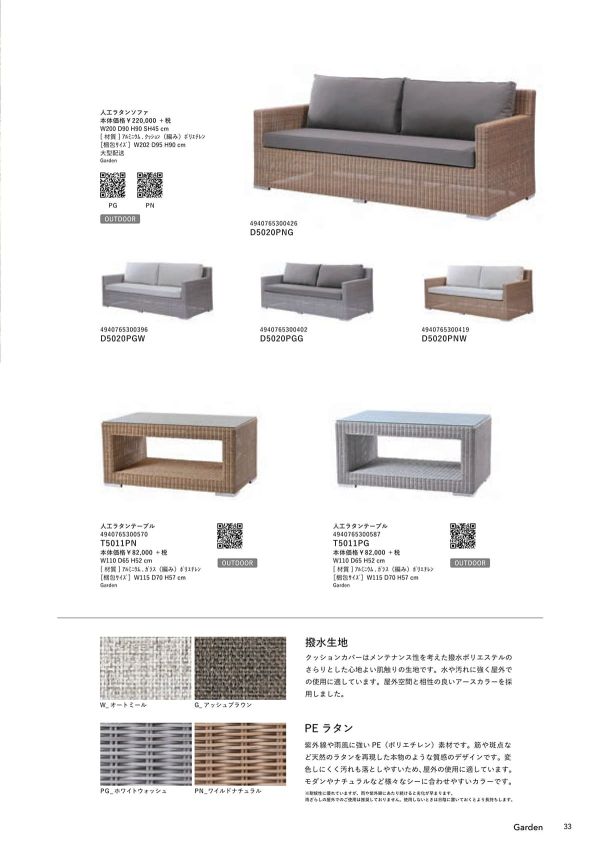 D5120Rのカタログ画像-3