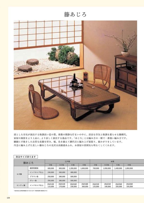 C4181BKのカタログ画像-2