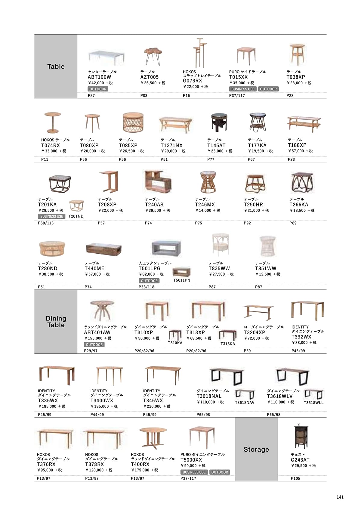 サンフラワーラタン カタログ P141