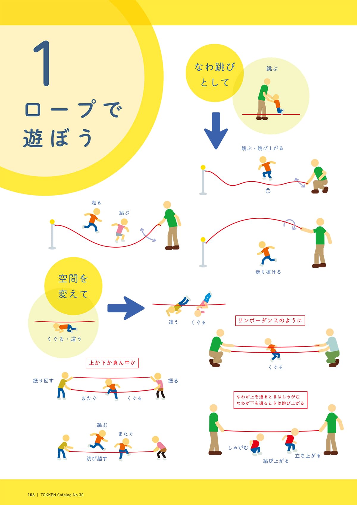 トッケン Tokken カタログ P106