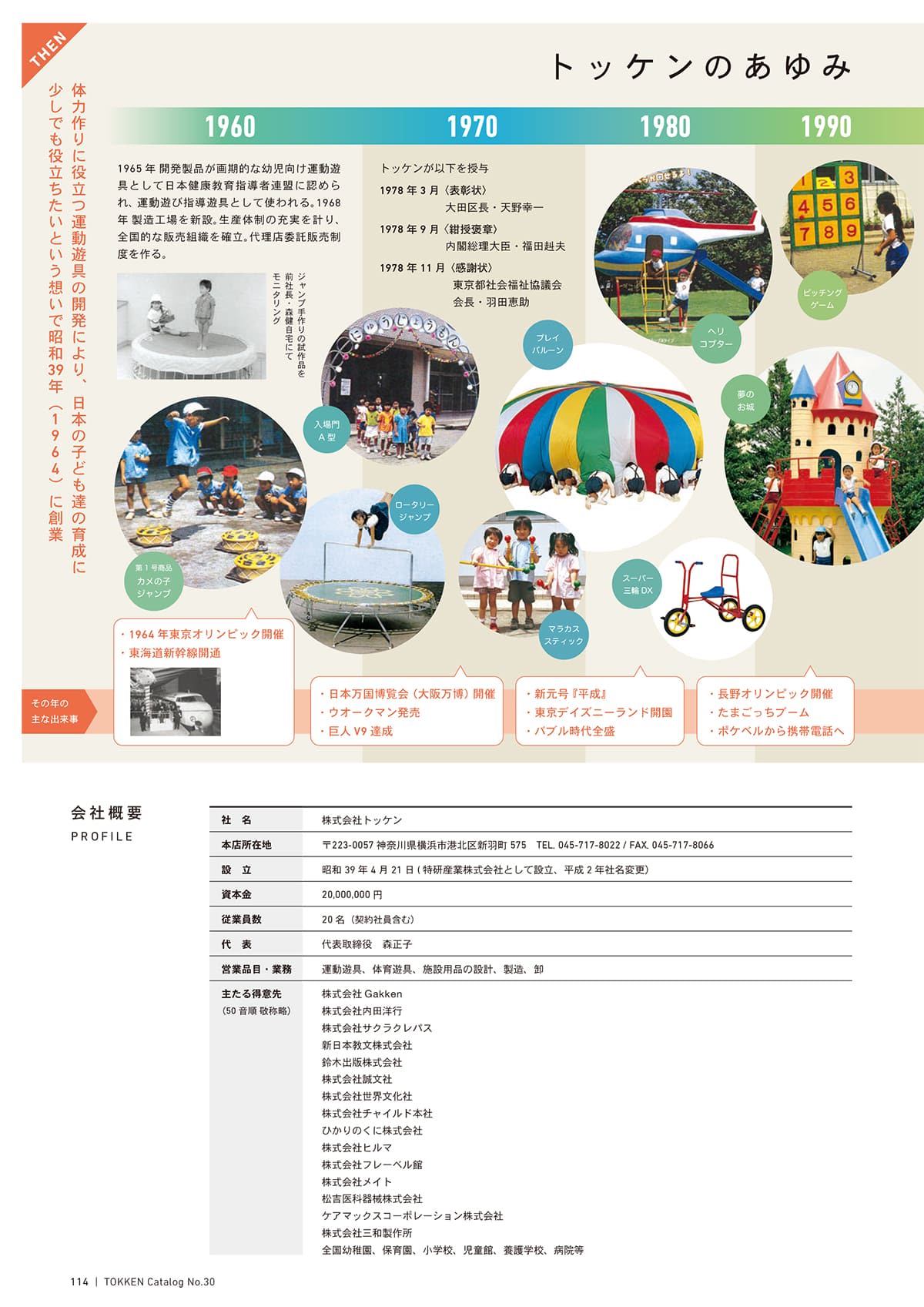 トッケン Tokken カタログ P114