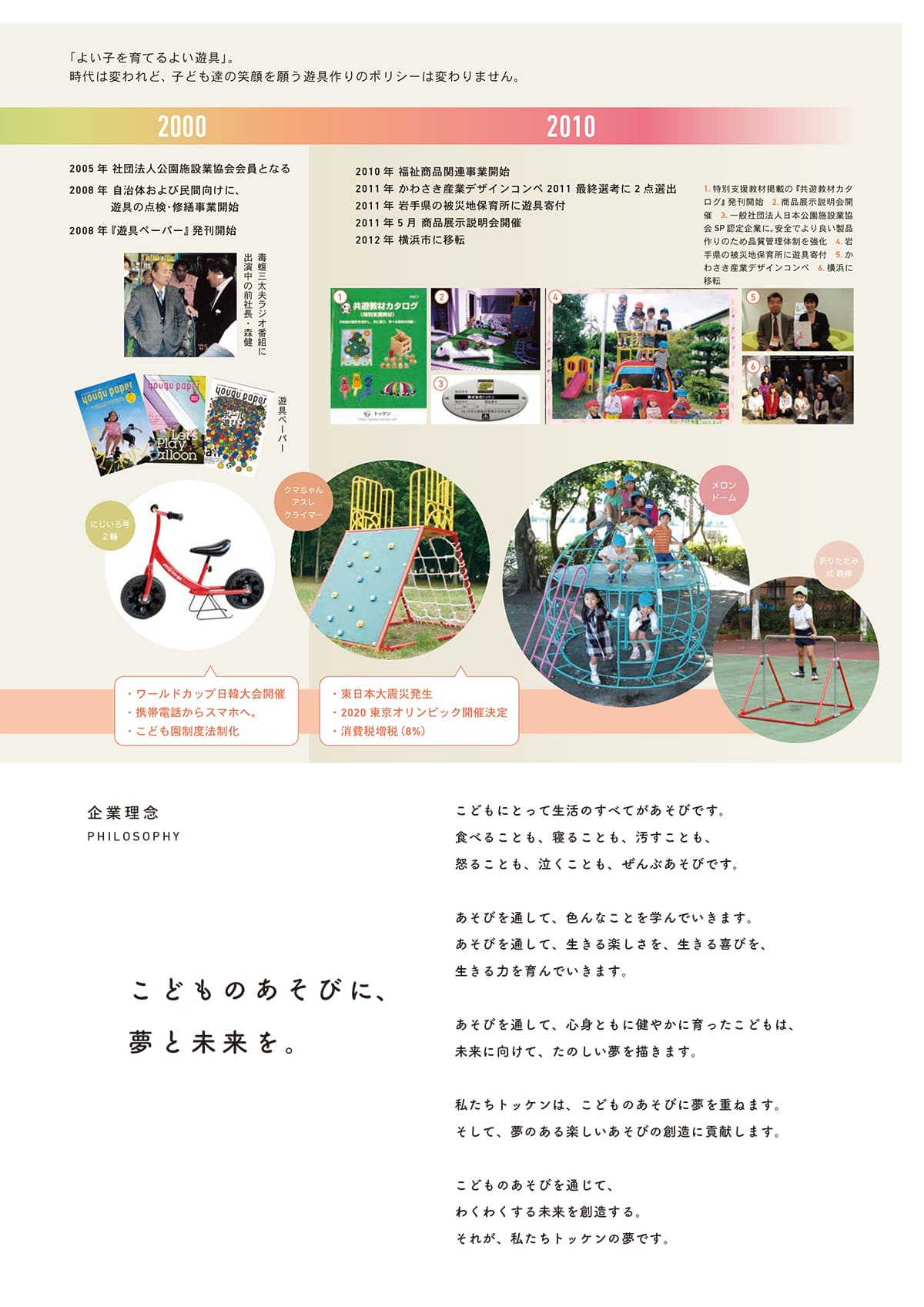 トッケン Tokken カタログ P115