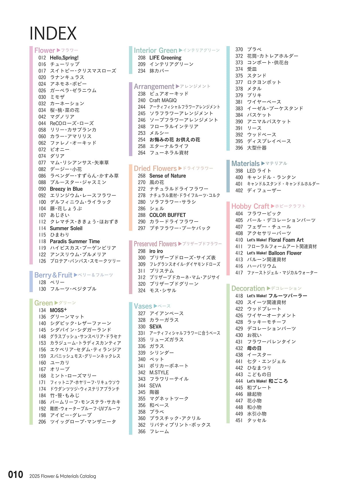東京堂 Tokyodo カタログ P10