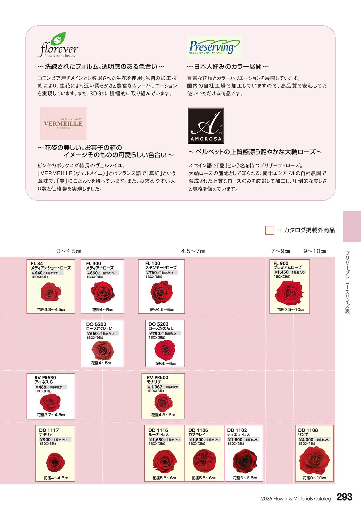 東京堂 Tokyodo カタログ P293