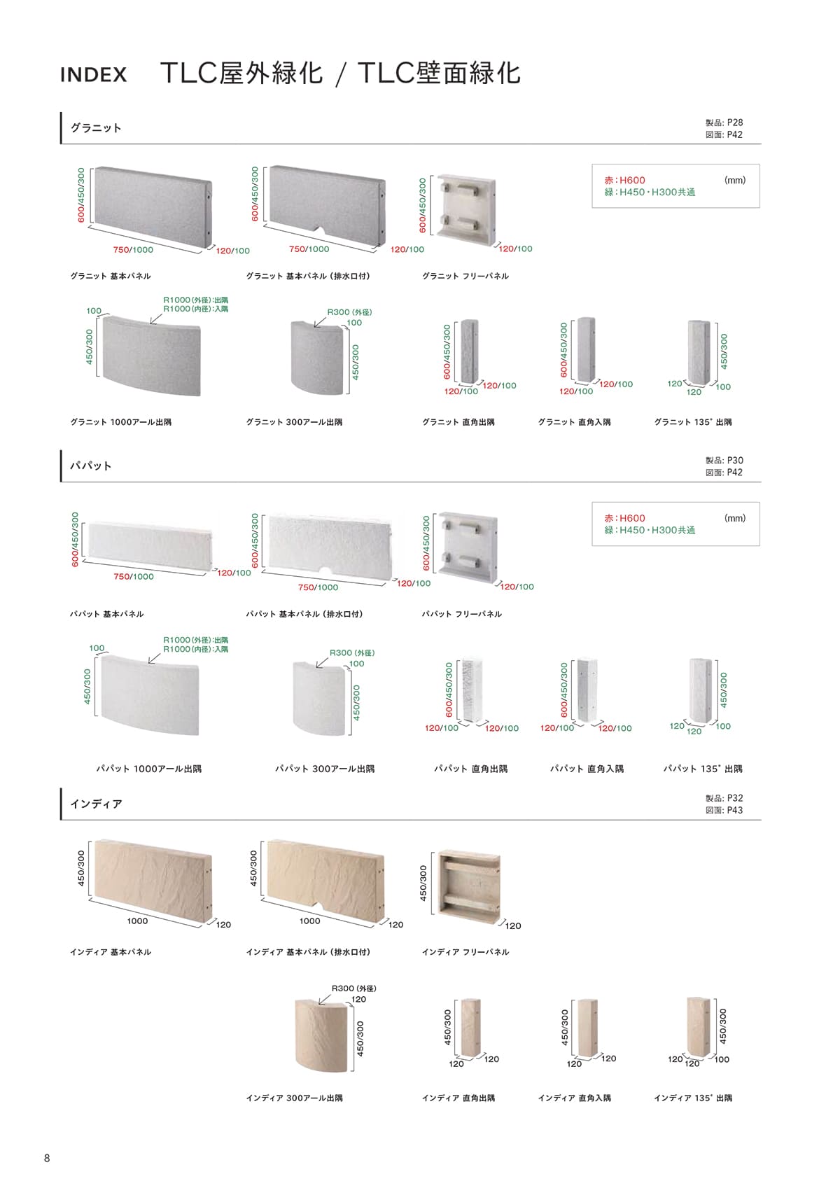 トーシンコーポレーション toshin corporation カタログ P8