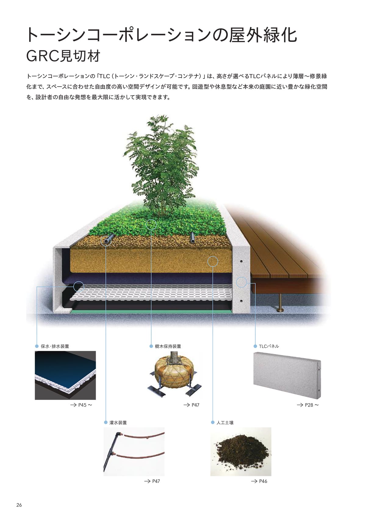 トーシンコーポレーション toshin corporation カタログ P26