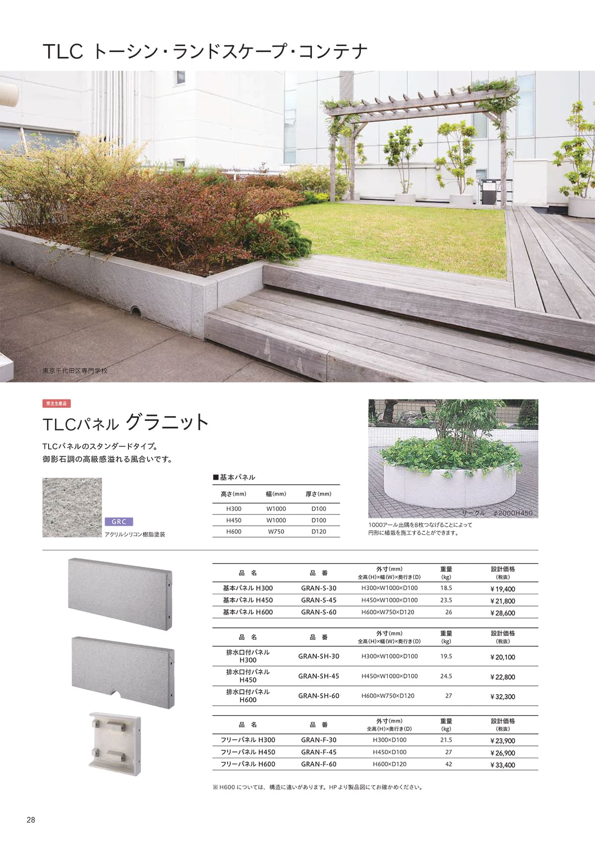 トーシンコーポレーション toshin corporation カタログ P28