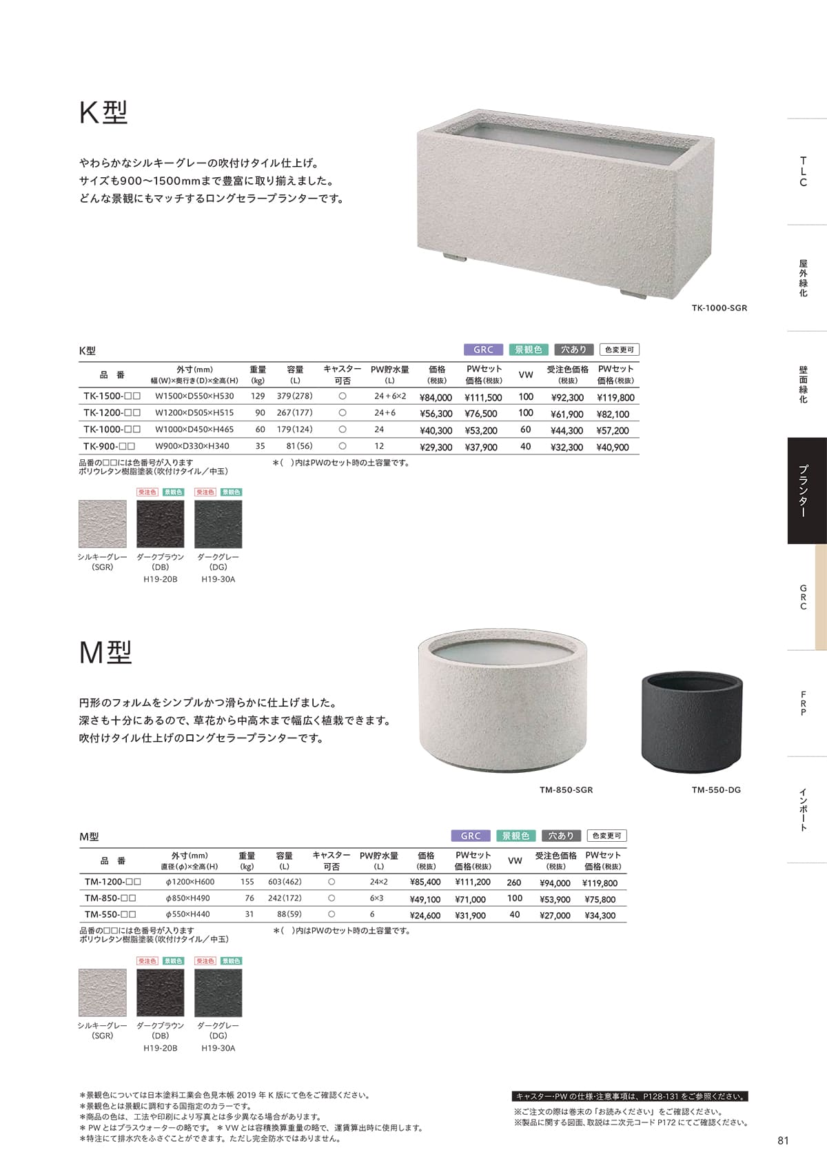 トーシンコーポレーション toshin corporation カタログ P81