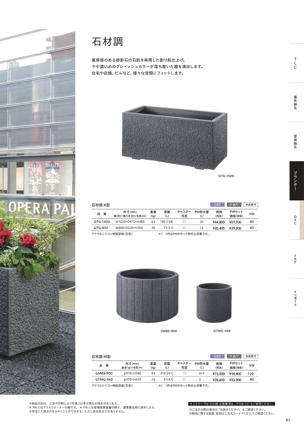 トーシンコーポレーション toshin corporation カタログ P87