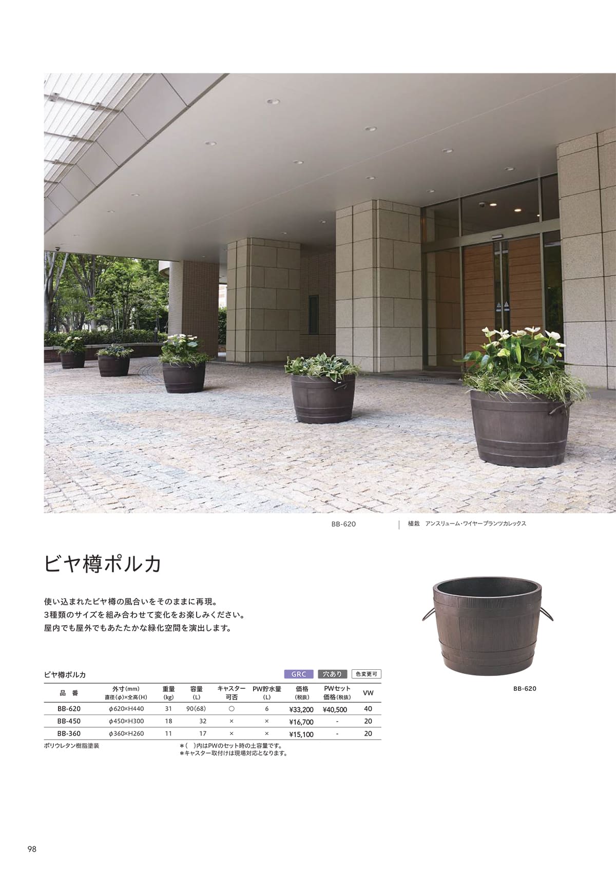 トーシンコーポレーション toshin corporation カタログ P98