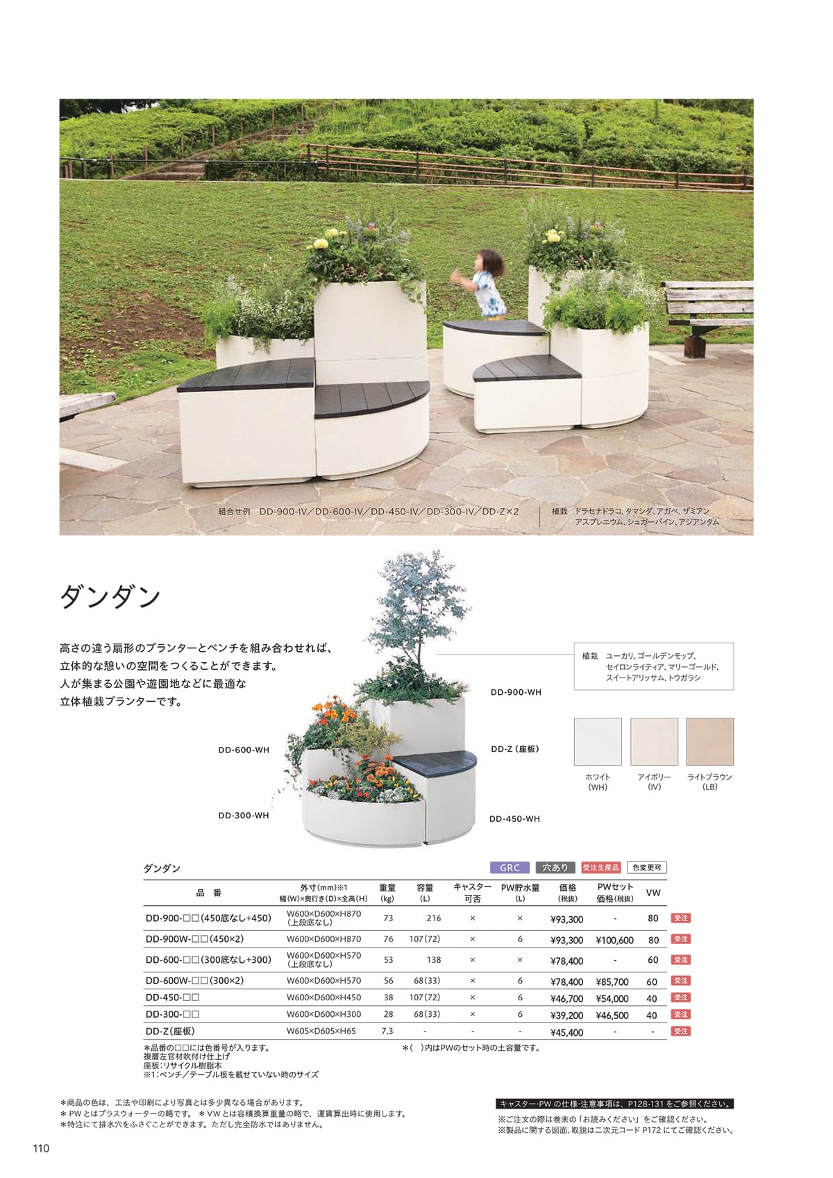 トーシンコーポレーション toshin corporation カタログ P110