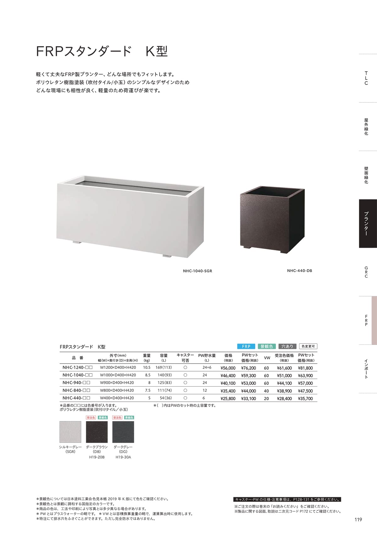 トーシンコーポレーション toshin corporation カタログ P119