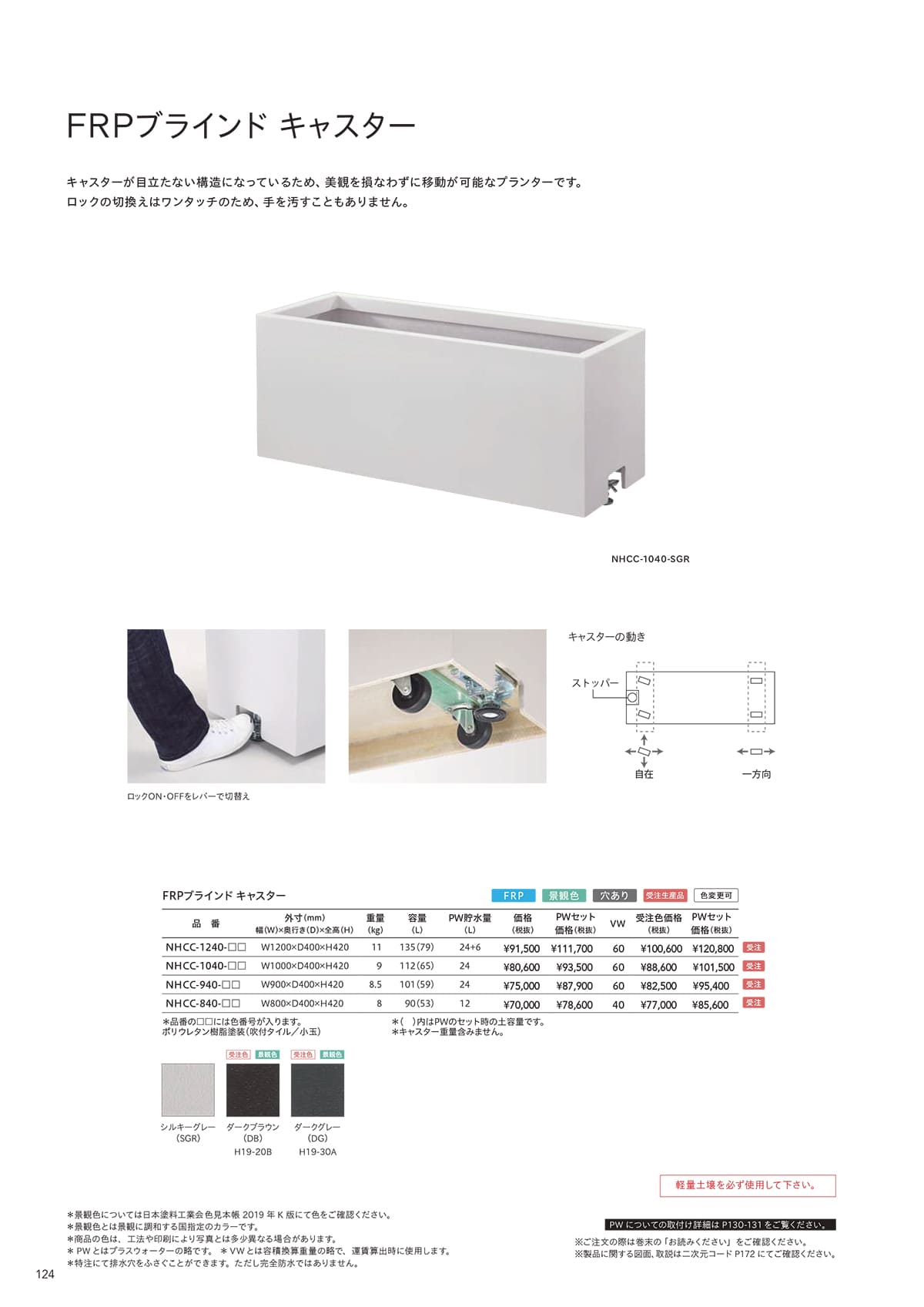 トーシンコーポレーション toshin corporation カタログ P124