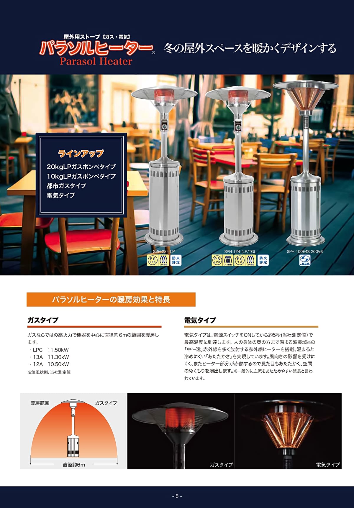 山岡金属工業 YAMAOKA カタログ P5