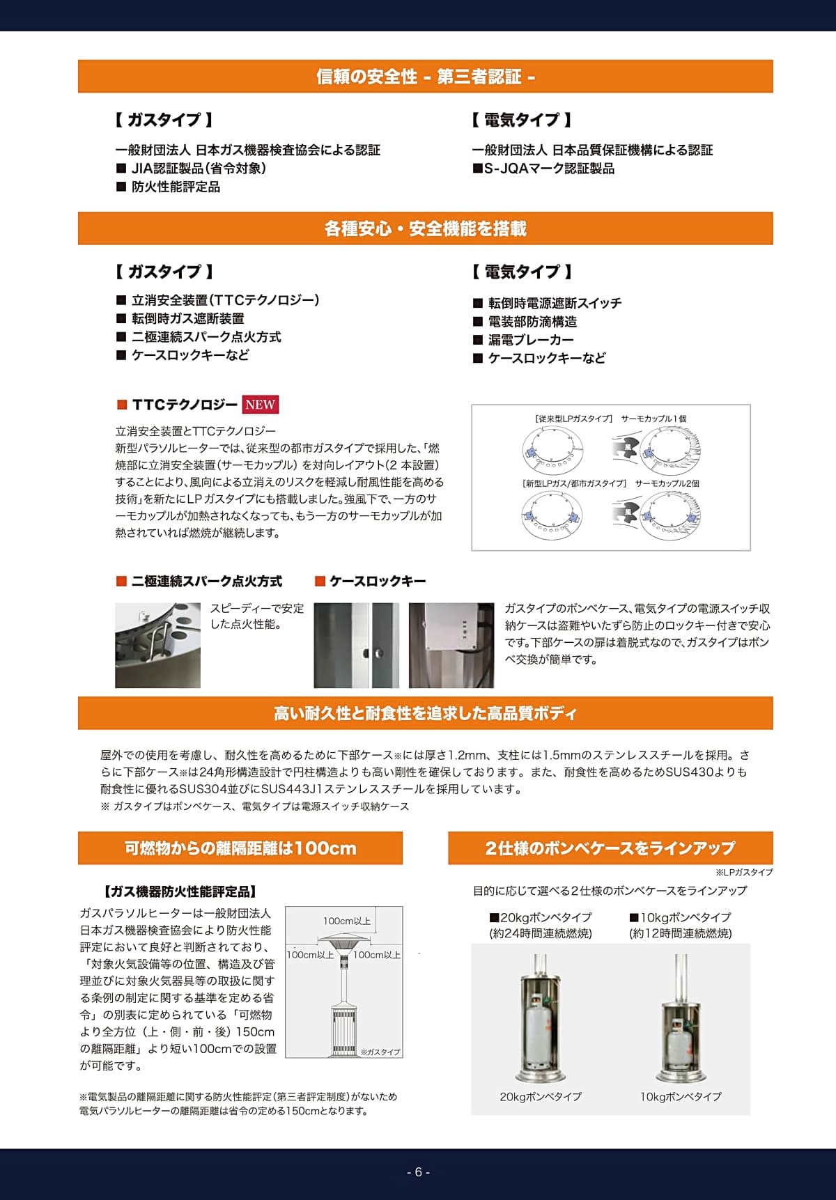 山岡金属工業 YAMAOKA カタログ P6