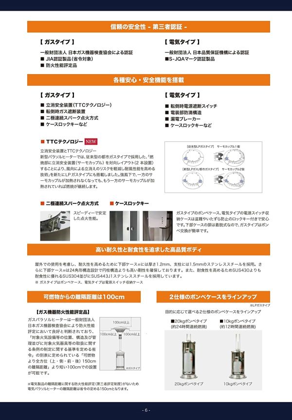 屋外用電気パラソルヒーター SPH-100E48-200V3のカタログ画像-2