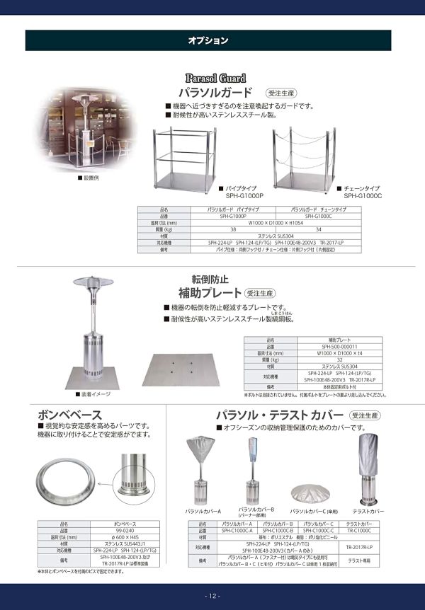 転倒防止 補助プレート SPH-500-0000011のカタログ画像-1