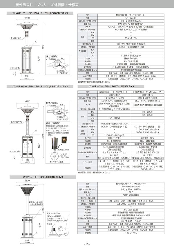 屋外用電気パラソルヒーター SPH-100E48-200V3のカタログ画像-4