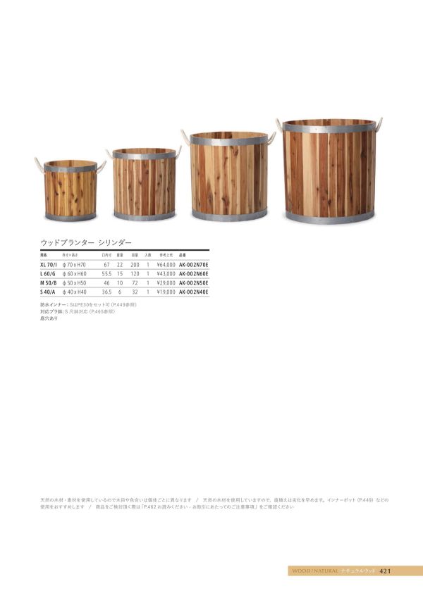 T*i様 金属製装飾プランターD 2点セット 楽天市場 | 安丸建材店MULHANDZ - タジマセフボックス第2弾シリーズ